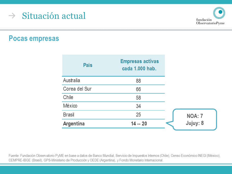 Diapositiva03