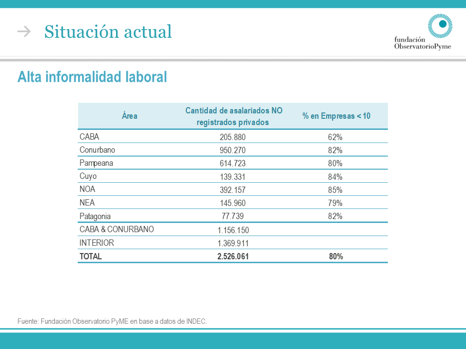 Diapositiva06