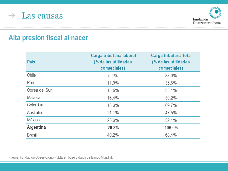 Diapositiva09