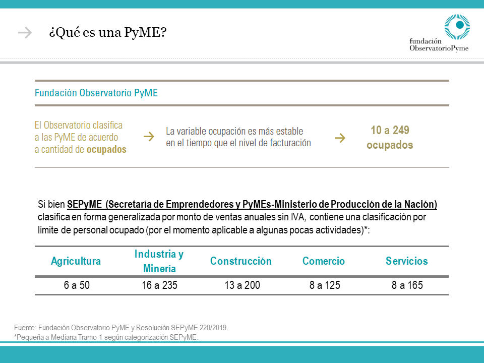 Diapositiva15