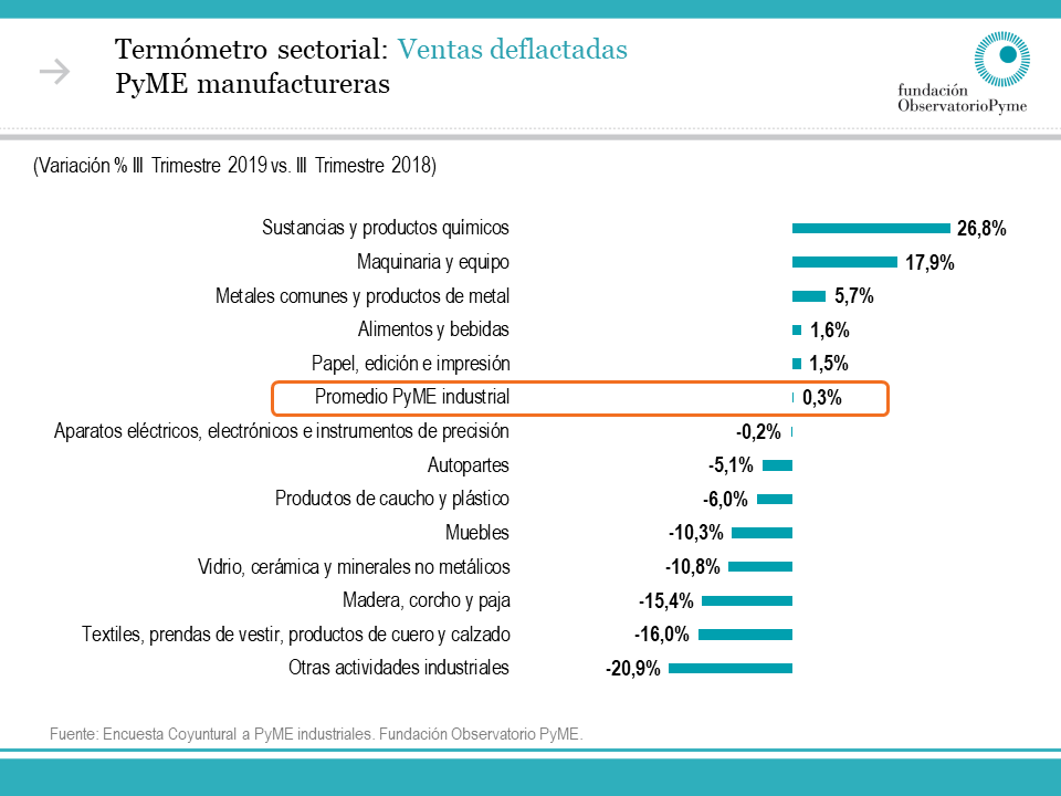 Diapositiva27