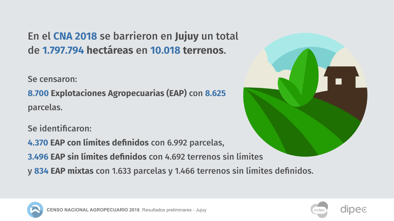 slides CNA2018_1