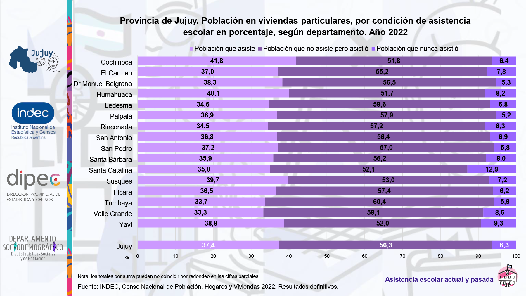Educacion 04