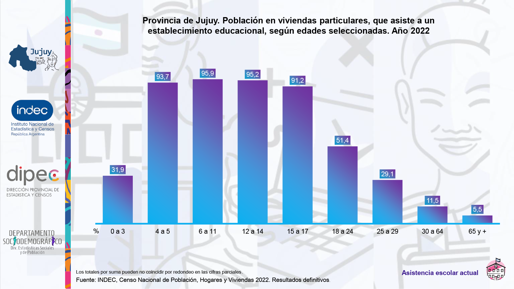 Educacion 06