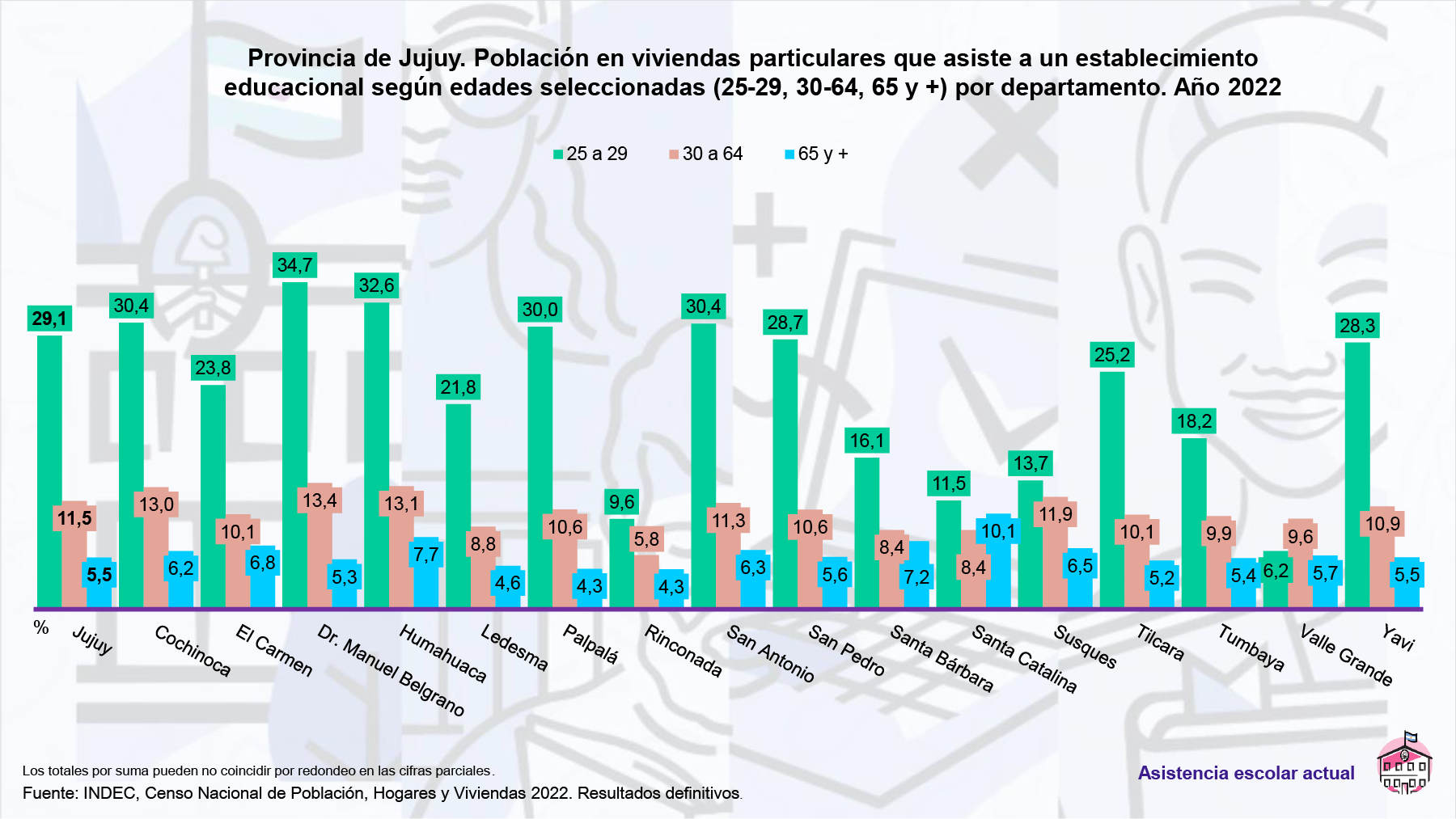 Educacion 09