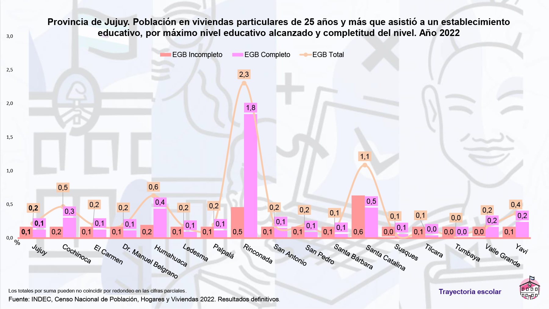 Educacion 16