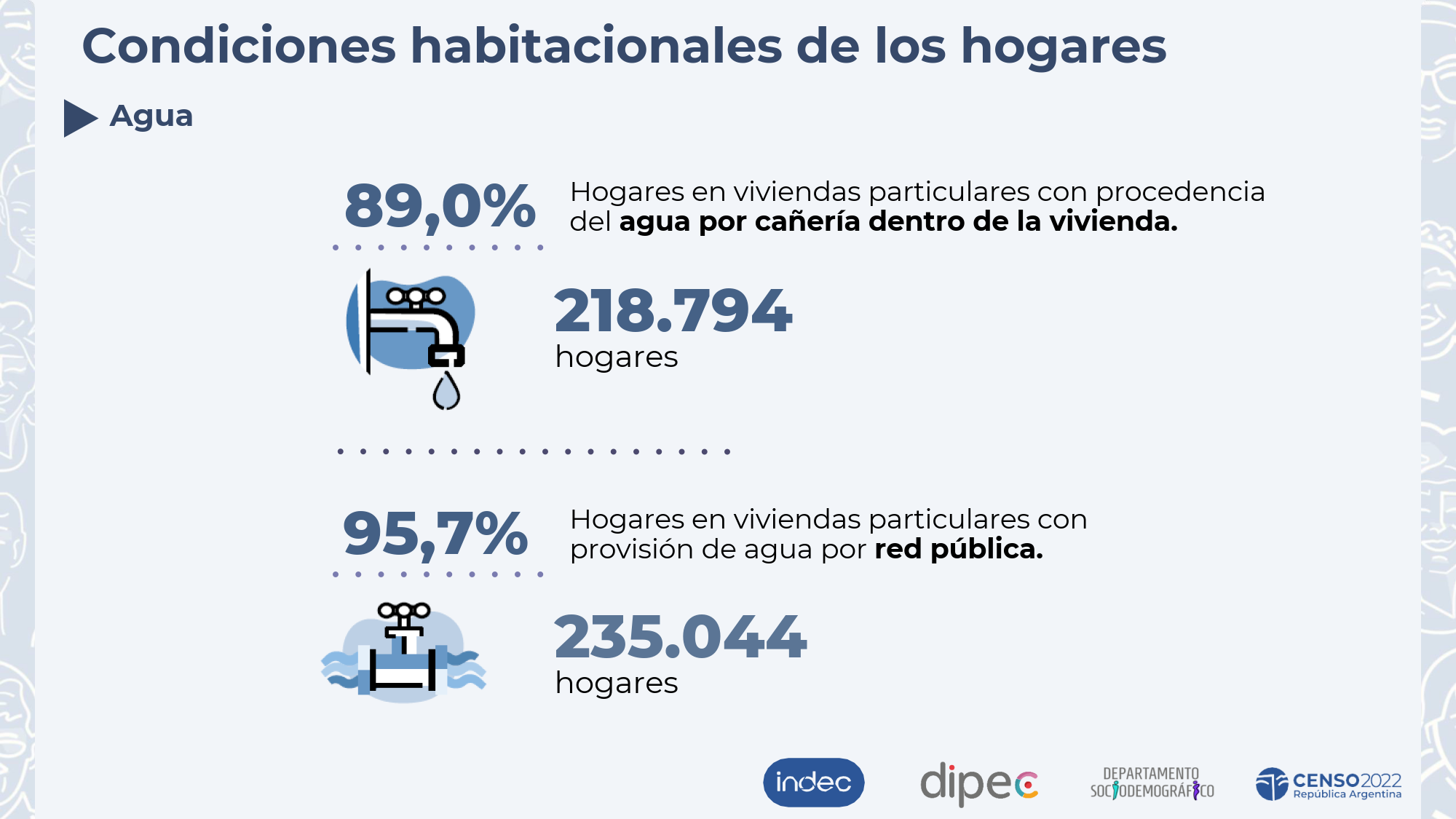 Jujuy en cifras Censo 2022_13