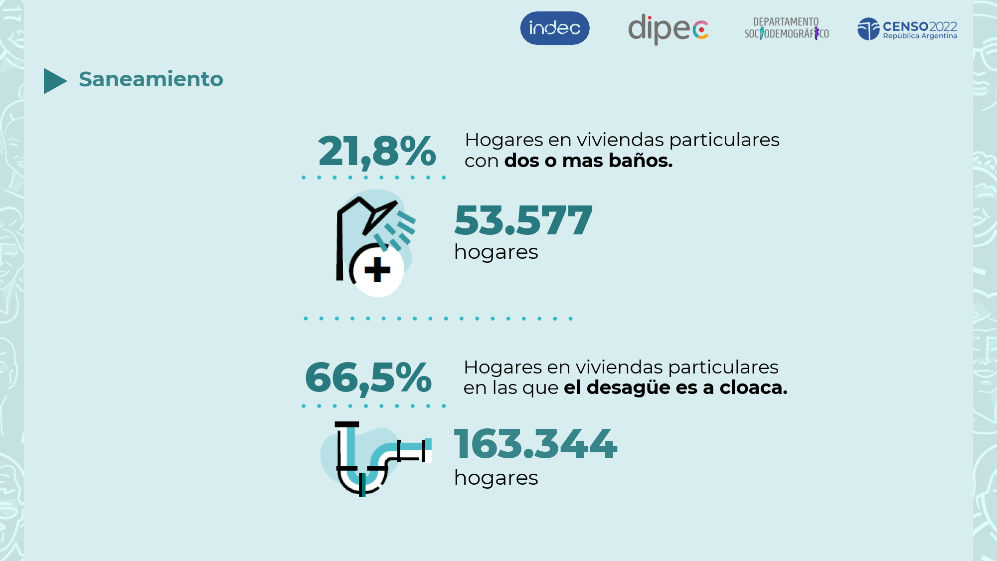 Jujuy en cifras Censo 2022_14