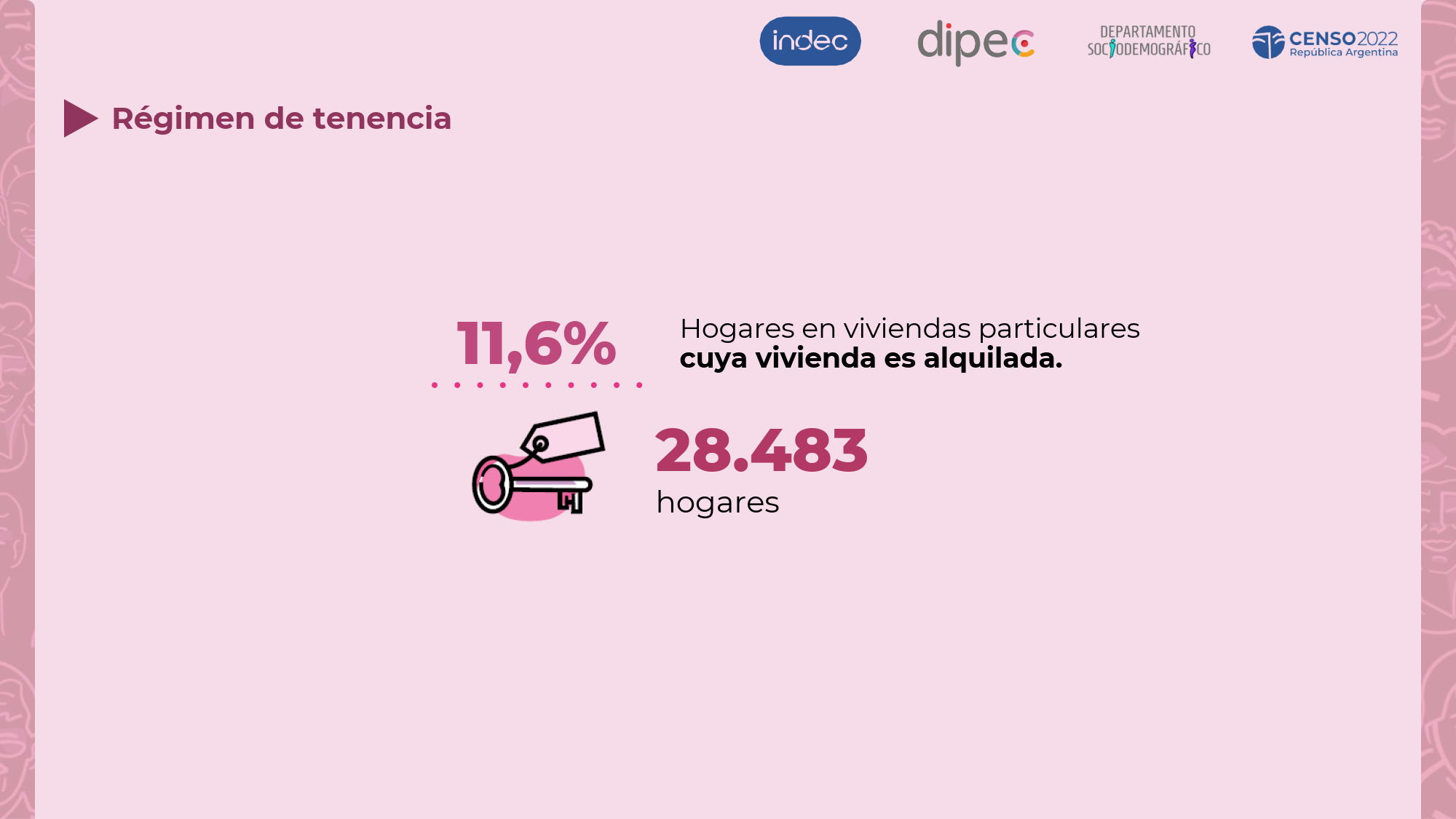 Jujuy en cifras Censo 2022_16