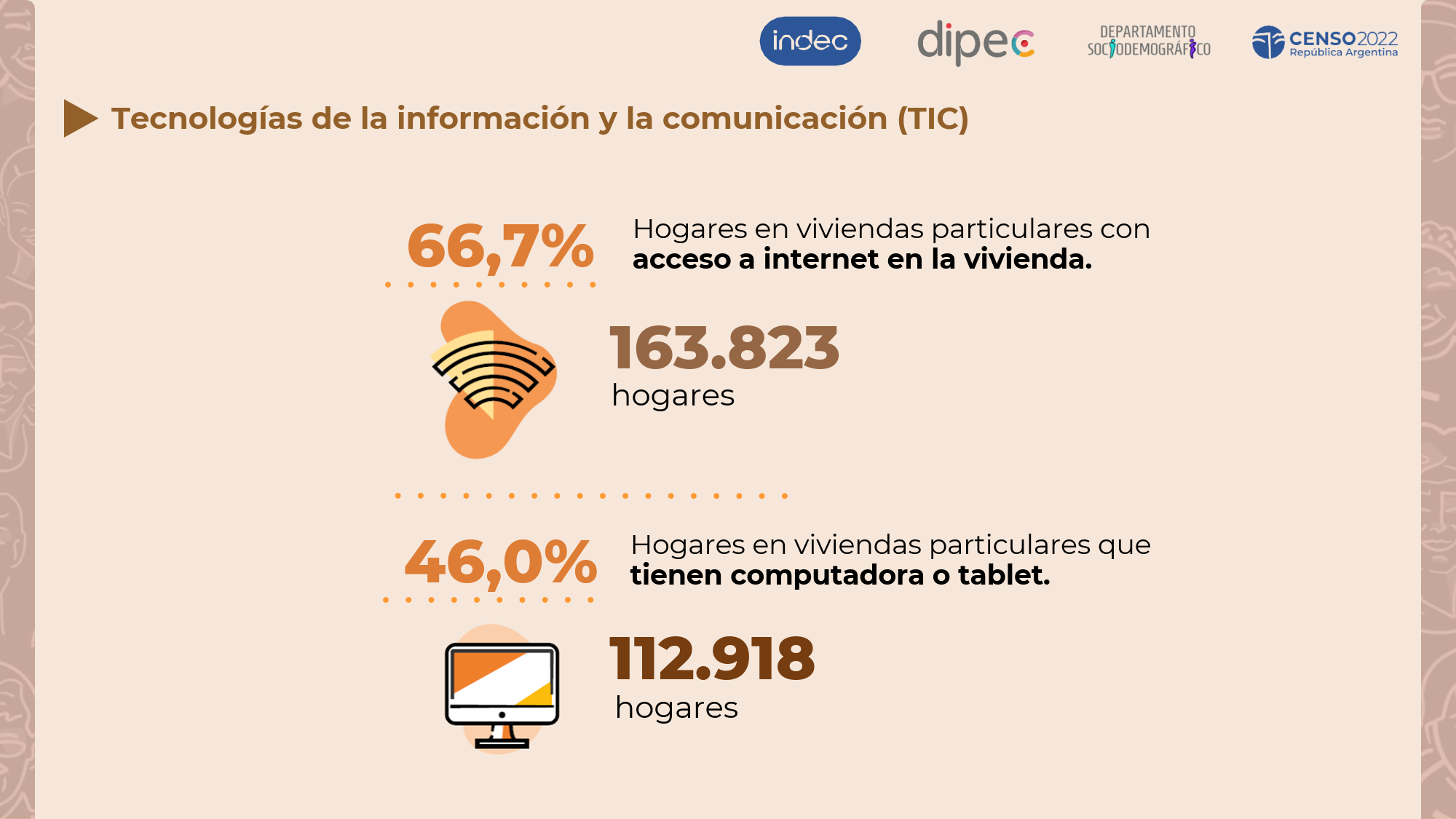 Jujuy en cifras Censo 2022_17