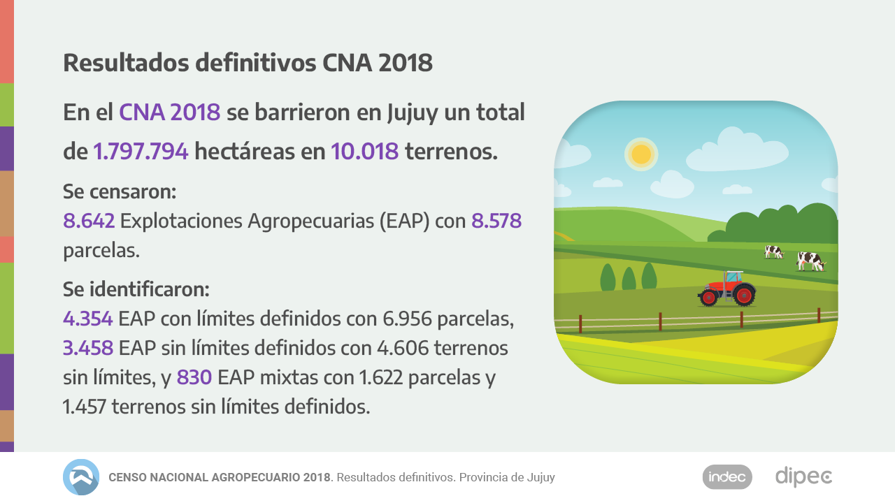 CNA2018 Datos definitivos01