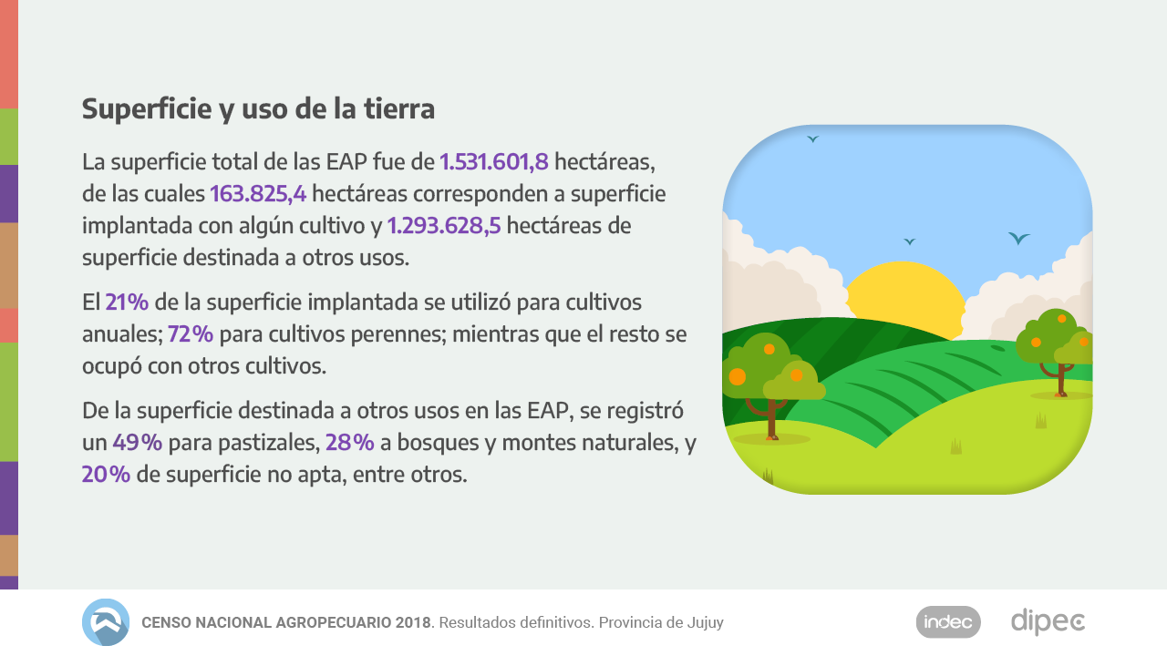 CNA2018 Datos definitivos04