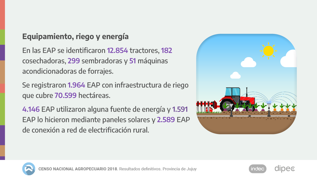 CNA2018 Datos definitivos05