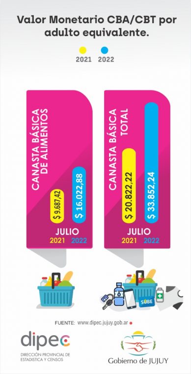 CBA CBT JUL 21-22